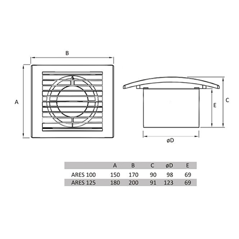 domovní ventilátor ARES rozměry
